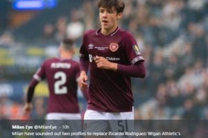 AC Milan Incar Pemain Muda Asal Skotlandia